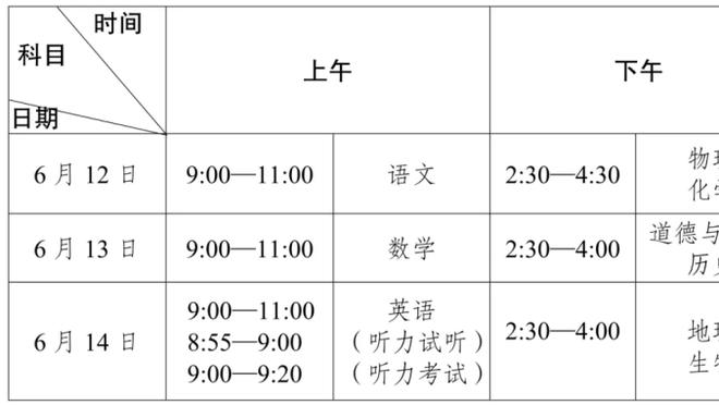 土媒：费内巴切总监与穆里尼奥会面，商谈下赛季执教事宜